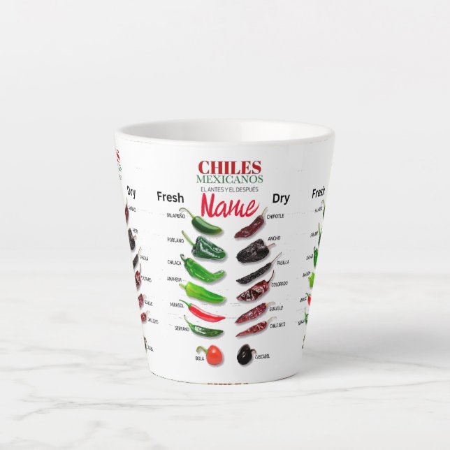 Chiles Fresh and Dry Thunder_Cove Latte Mug (Front)