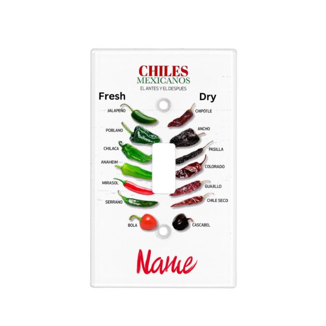 Chiles Fresh and Dry Thunder_Cove Light Switch Cover (Front)