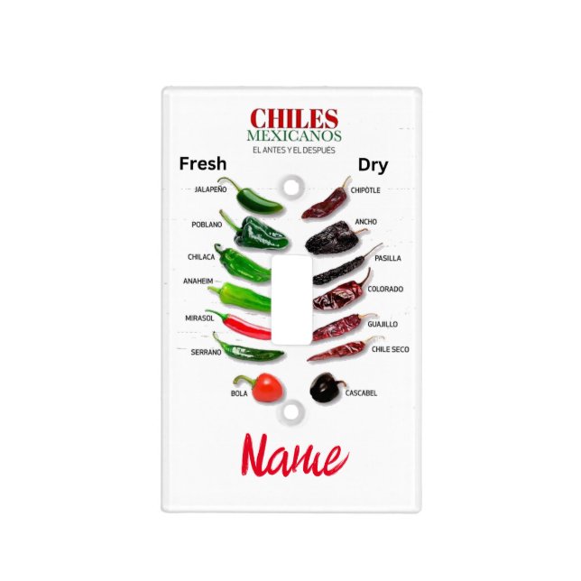 Chiles Fresh and Dry Thunder_Cove Light Switch Cover (Front)