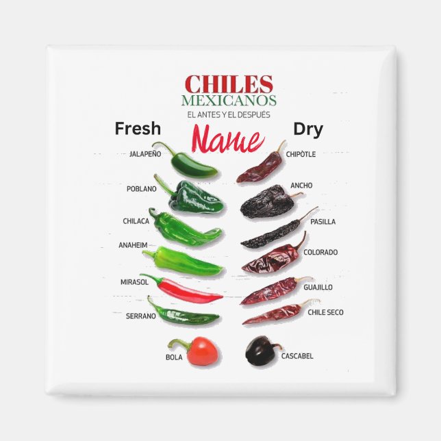 Chiles Fresh and Dry Thunder_Cove Magnet (Front)
