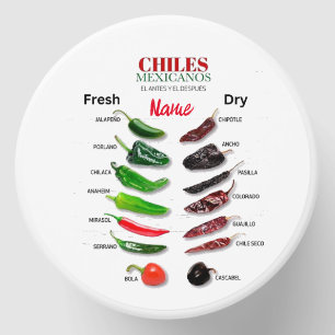 Chiles Fresh and Dry Thunder_Cove Mini Candle Favors