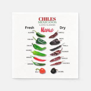 Chiles Fresh and Dry Thunder_Cove Napkins