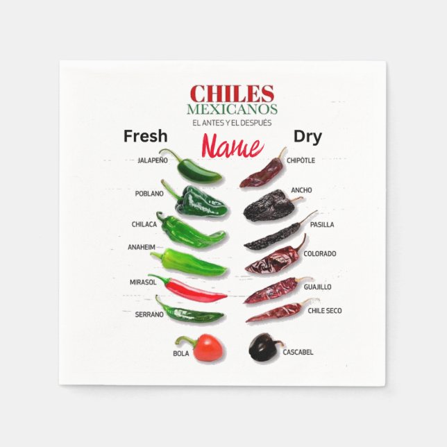 Chiles Fresh and Dry Thunder_Cove Napkins (Front)