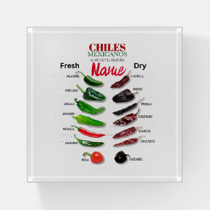 Chiles Fresh and Dry Thunder_Cove Paperweight