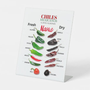 Chiles Fresh and Dry Thunder_Cove Pedestal Sign