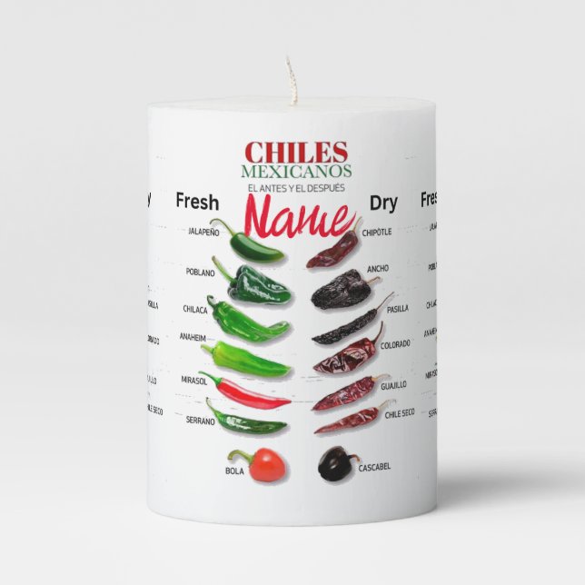 Chiles Fresh and Dry Thunder_Cove Pillar Candle (Front)