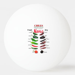 Chiles Fresh and Dry Thunder_Cove Ping Pong Ball