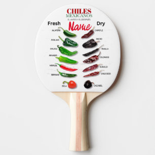 Chiles Fresh and Dry Thunder_Cove Ping Pong Paddle