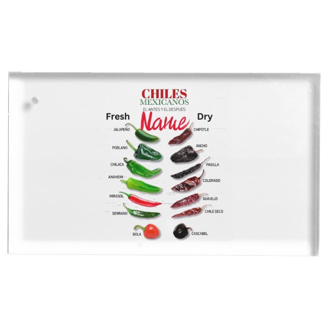 Chiles Fresh and Dry Thunder_Cove  Place Card Holder (Front)