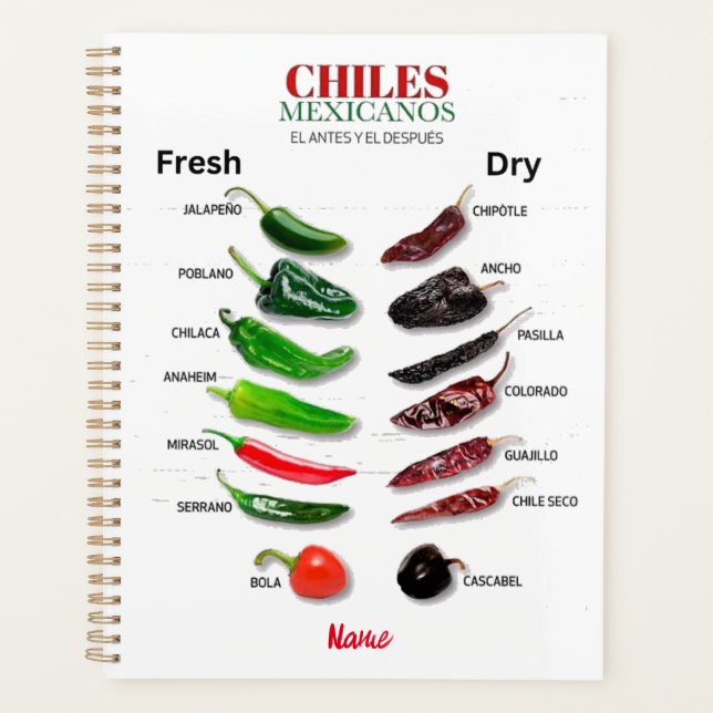 Chiles Fresh and Dry Thunder_Cove  Planner (Front)