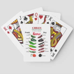 Chiles Fresh and Dry Thunder_Cove Poker Cards