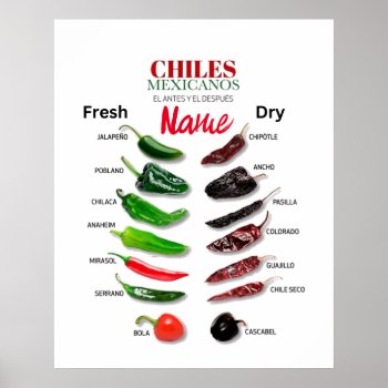 Chiles Fresh And Dry Thunder_cove Poster by Thunder_Cove at Zazzle