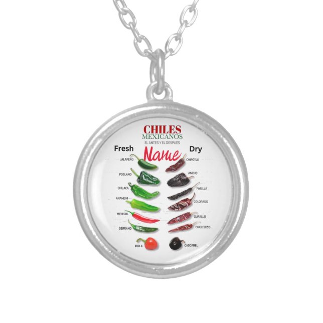 Chiles Fresh and Dry Thunder_Cove Silver Plated Necklace (Front)