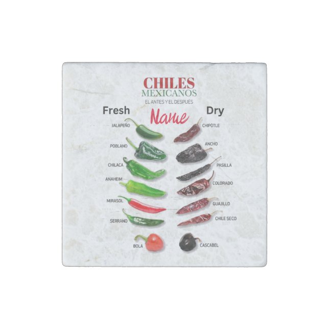 Chiles Fresh and Dry Thunder_Cove Stone Magnet (Front)