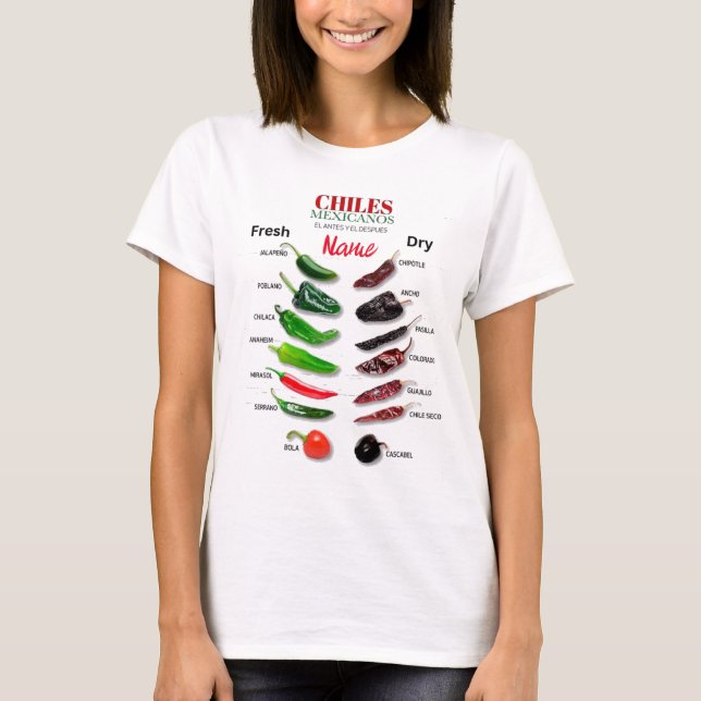 Chiles Fresh and Dry Thunder_Cove T-Shirt (Front)