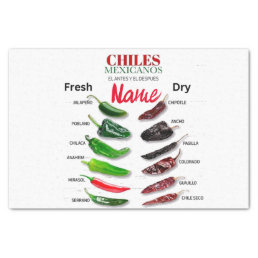 Chiles Fresh and Dry Thunder_Cove  Tissue Paper