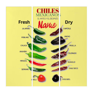 Chiles Fresh and Dry Thunder_Cove Triptych