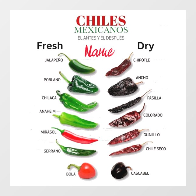 Chiles Fresh and Dry Thunder_Cove Wall Decal (Front)