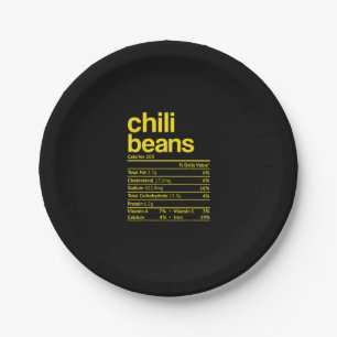 Chili Beans Nutrition Facts Funny Thanksgiving Chr Paper Plates