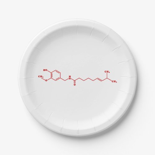 Chili Capsaicin Molecular Chemical Formula Paper Plates