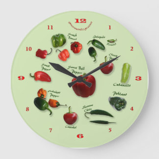 Chili Identification Wall Clock