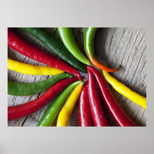 Chili Peppers Poster (Front)