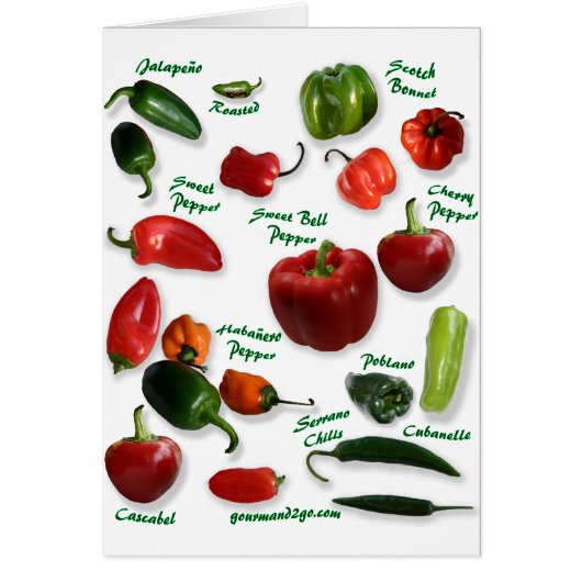 Chili Varieties Cards (Front)