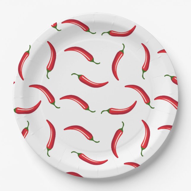 Chilipeppar Paper Plates (Front)