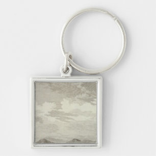 China 4 keychain