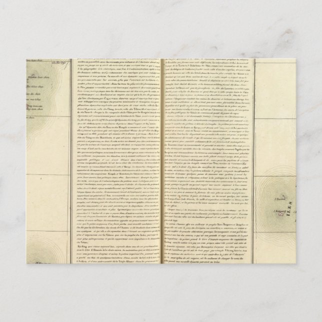 China, Asia 88 Postcard (Front)