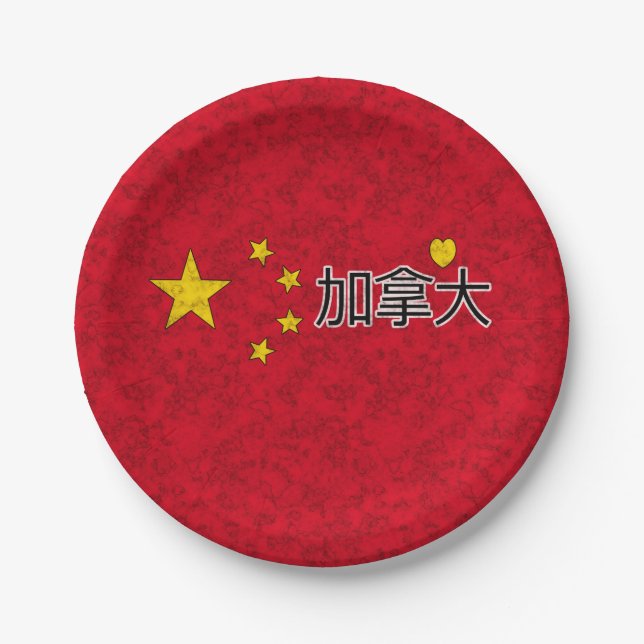 China flag paper plates (Front)