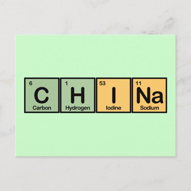 China made of Elements Postcard (Front)