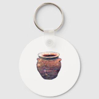 China Pot The MUSEUM Zazzle Gifts Keychain