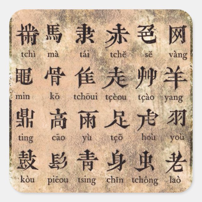 Chinese Alphabet Sticker (Front)