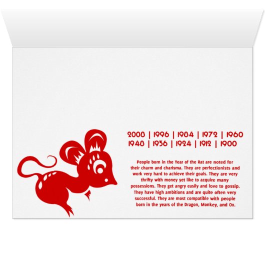 Chinese Astrology Rat Illustration (Inside Horizontal (Bottom))