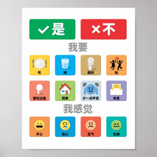 Chinese Autism AAC Pointing Communication 01 Poster (Front)