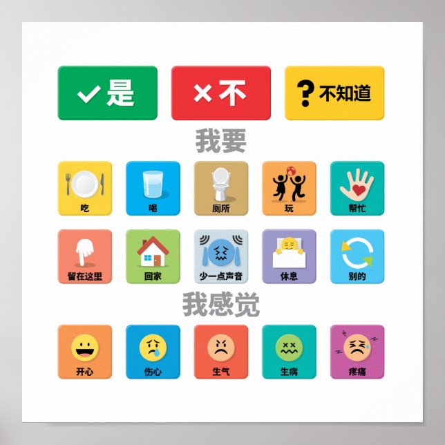 Chinese Autism AAC Pointing Communication 02 Poster (Front)