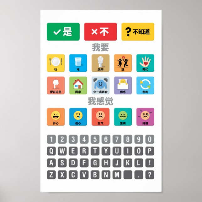 Chinese Autism AAC Pointing Communication 03 Poster (Front)