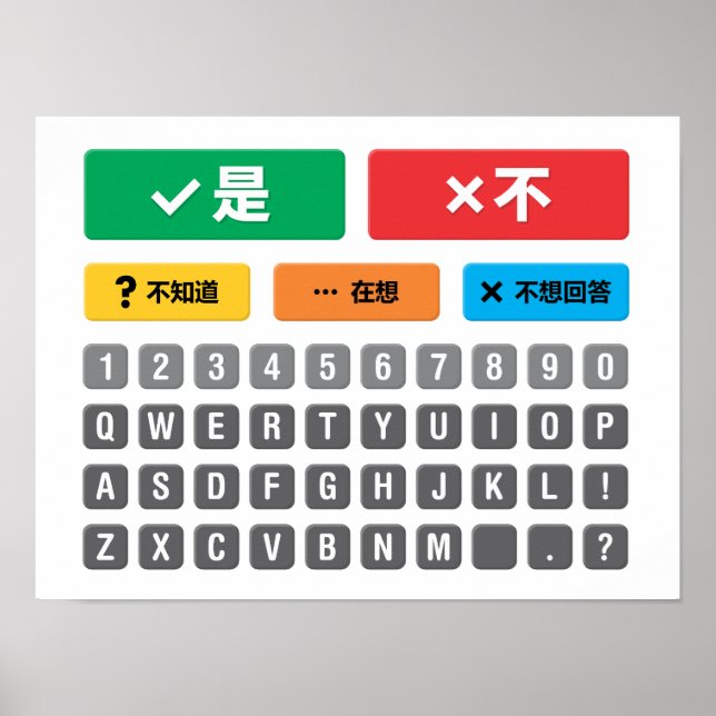 Chinese Autism AAC Pointing Communication 05 Poster (Front)
