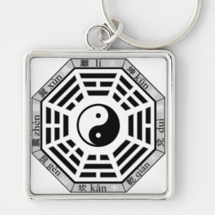 Chinese Eight Trigrams Yin-Yang Symbol Keychain