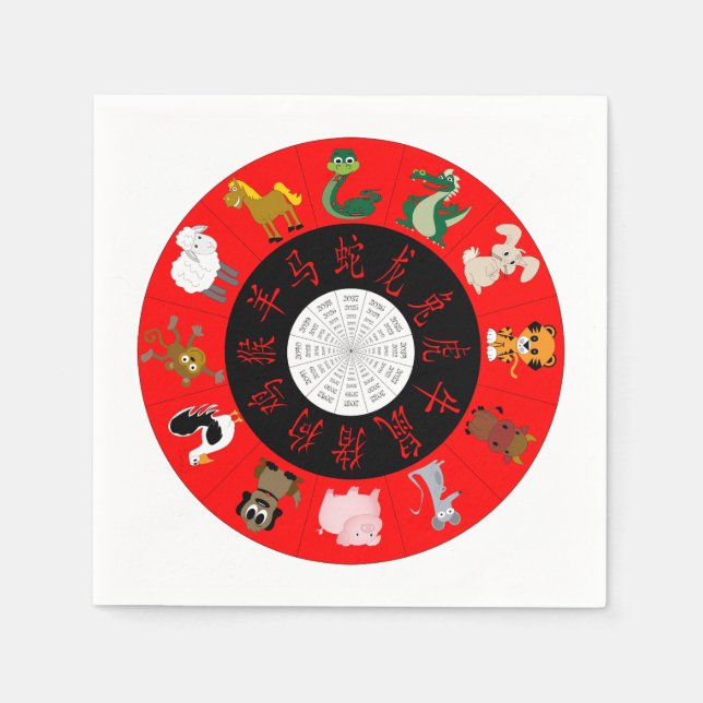 Chinese Horoscope Napkins (Front)