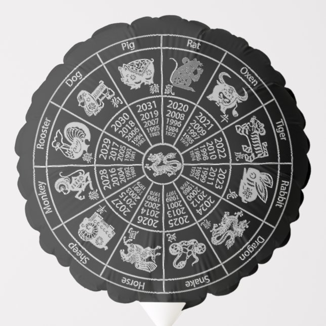 Chinese Horoscope Zodiac Wheel Balloon (Front)