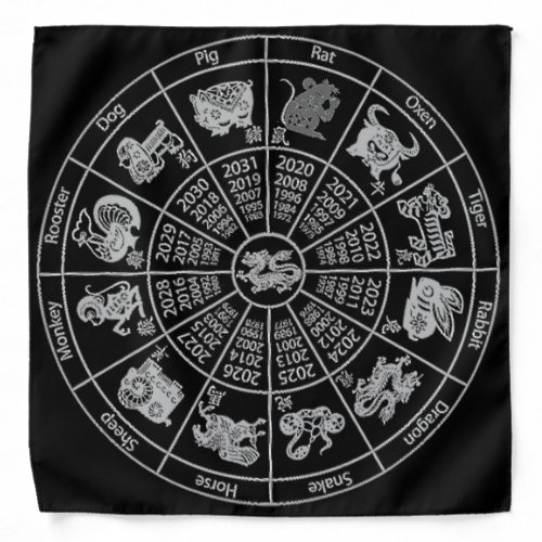 Chinese Horoscope Zodiac Wheel Bandana