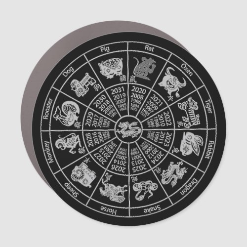 Chinese Horoscope Zodiac Wheel Car Magnet