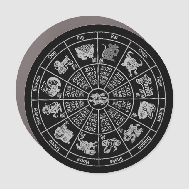 Chinese Horoscope Zodiac Wheel Car Magnet (Front)