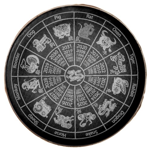 Chinese Horoscope Zodiac Wheel Chocolate Covered Oreo