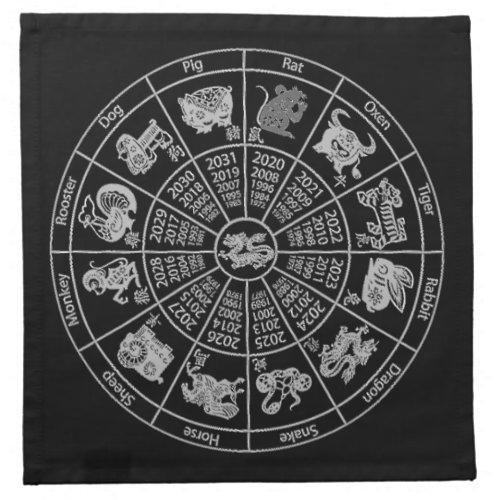 Chinese Horoscope Zodiac Wheel Cloth Napkin