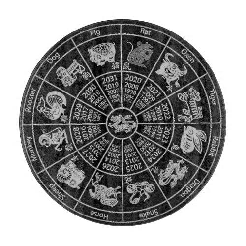 Chinese Horoscope Zodiac Wheel Cutting Board