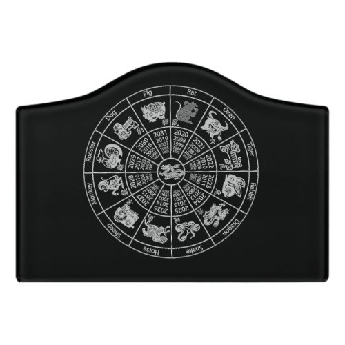 Chinese Horoscope Zodiac Wheel Door Sign