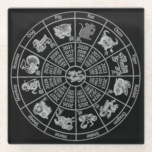 Chinese Horoscope Zodiac Wheel Glass Coaster